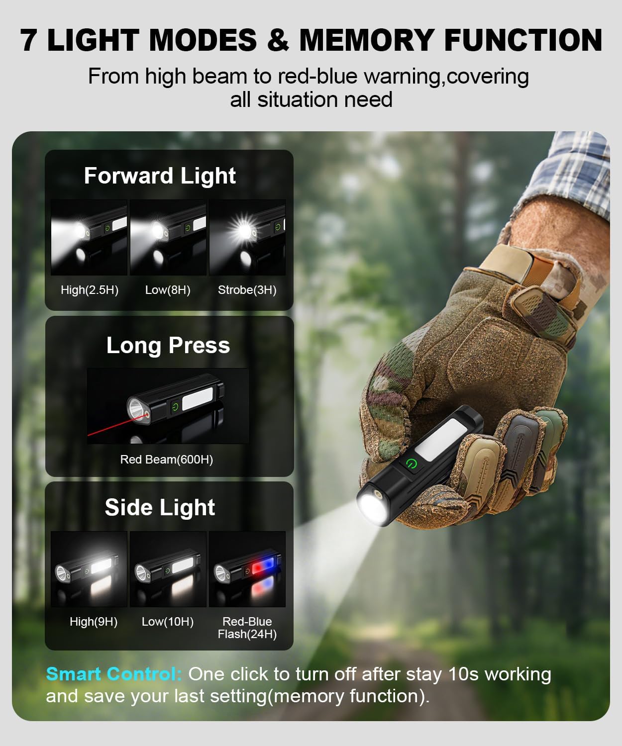 ไฟฉาย LED แบบพกพา กันน้ำ ไฟเตื - Outdoor Sport Activity บทวิจารณ์และราคา