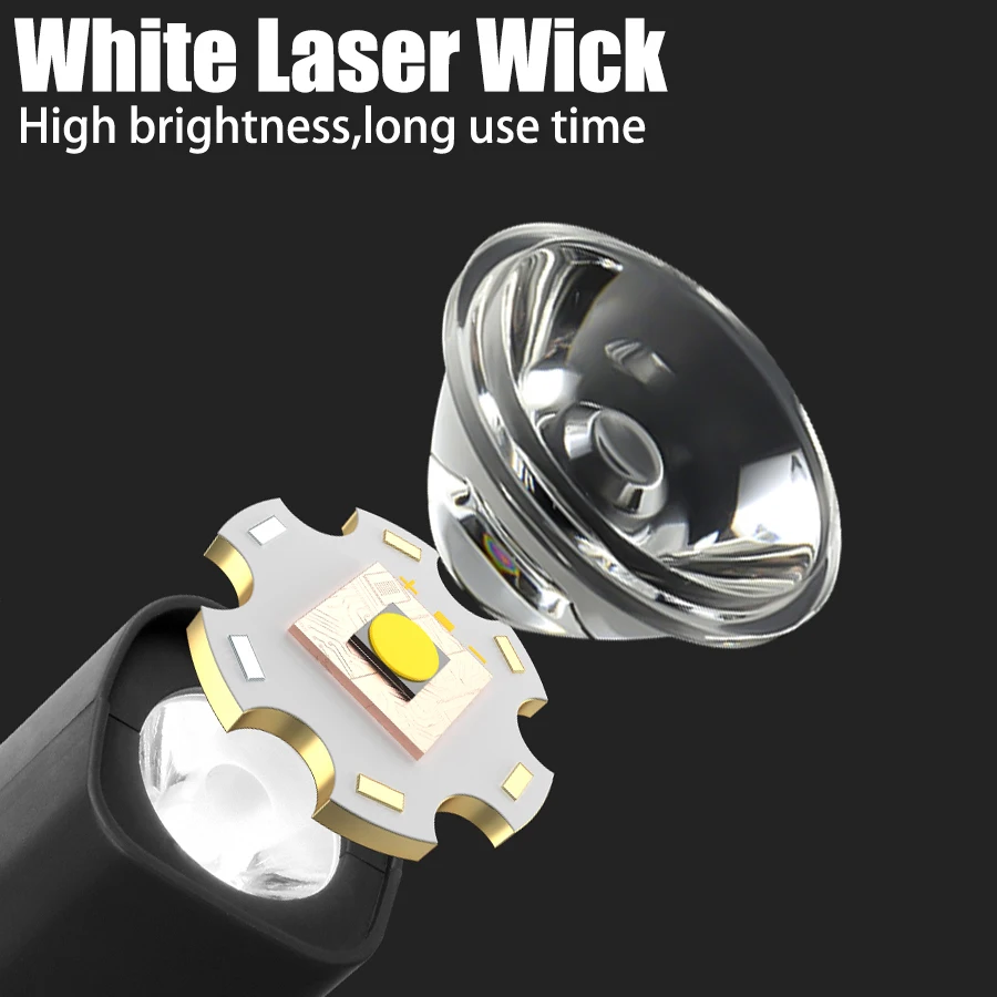 ไฟหนีบหู 2025 – ไฟหน้า LED สว่ - Outdoor Sport Activity บทวิจารณ์และราคา
