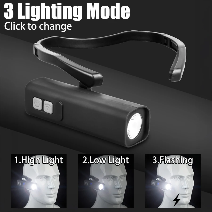 ไฟหนีบหู 2025 – ไฟหน้า LED สว่ - Outdoor Sport Activity บทวิจารณ์และราคา